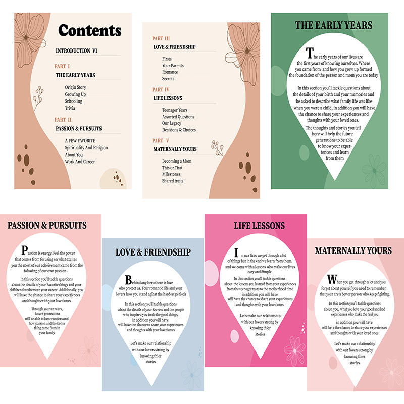 100 Questions for Mom Guided Family Journal product view 3