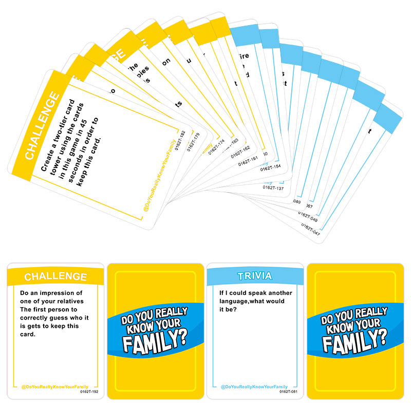 Do You Really Know Your Family? Party Card Game product view 3
