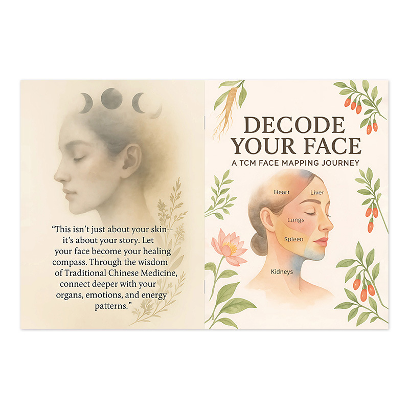 Decode Your Face Traditional Chinese Medicine Face Map product view 5