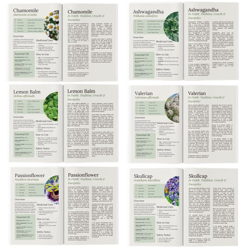 150 Herb Profiles Plant Reference Guide product view 3
