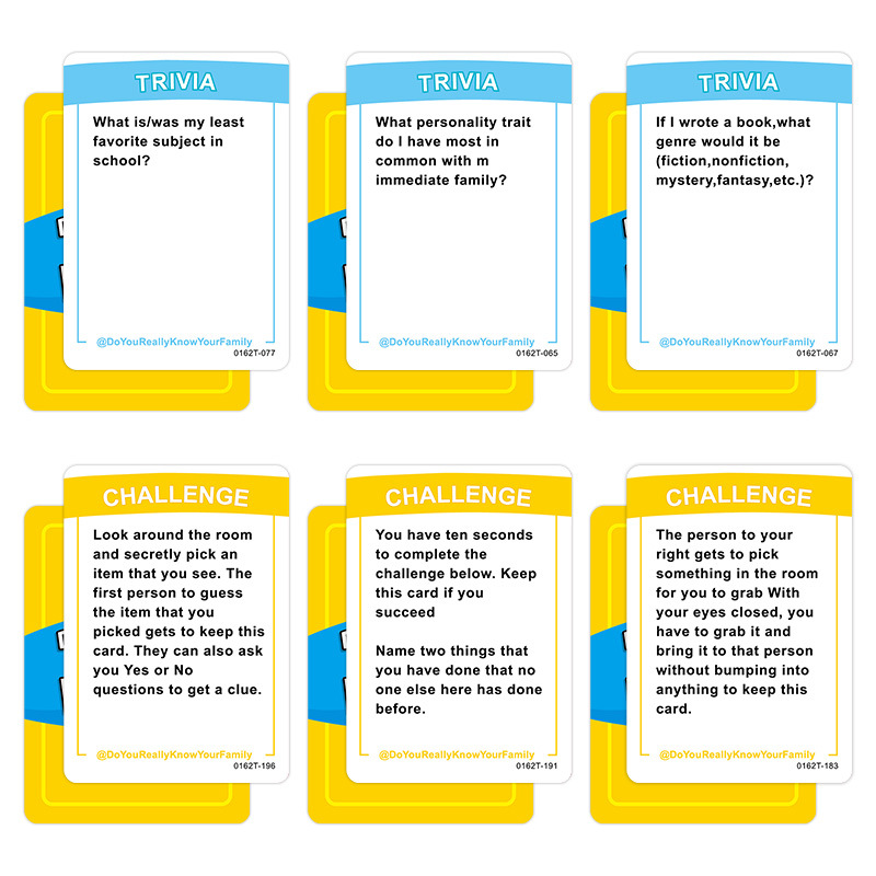 Do You Really Know Your Family? Party Card Game product view 4