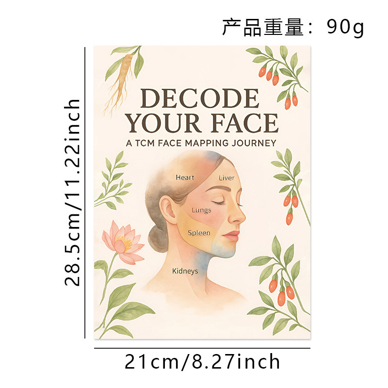 Find Your Fire and Wellness Guidebooks – 6 Options – Traditional Chinese Medicine Face Map