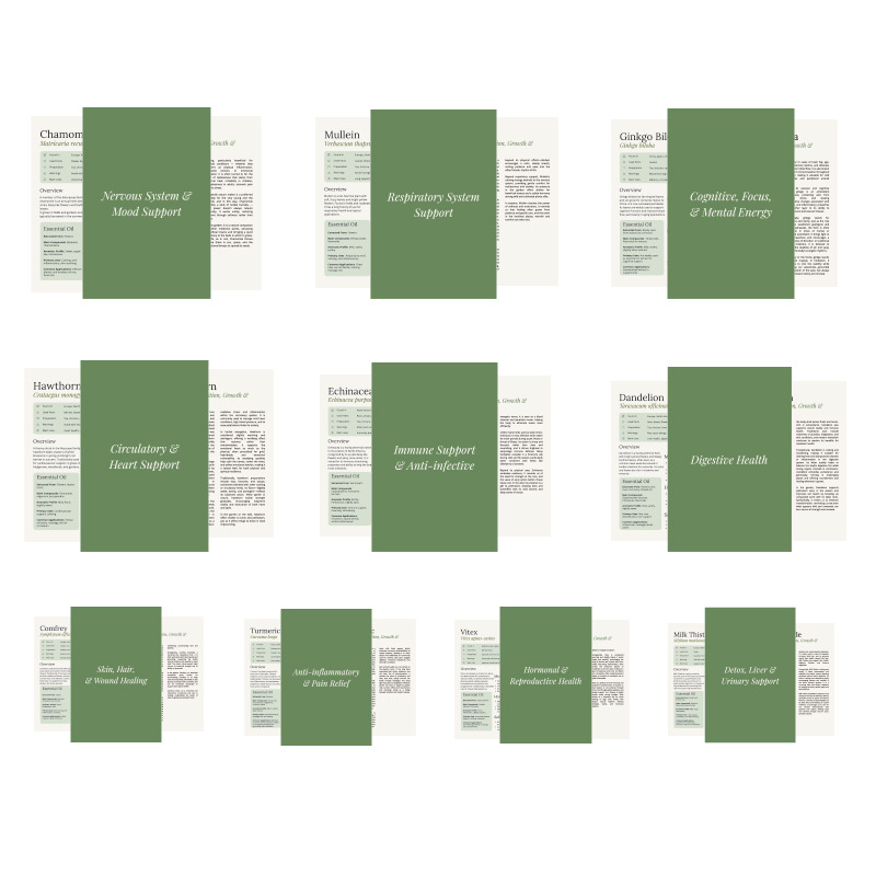 150 Herb Profiles Plant Reference Guide product view 4