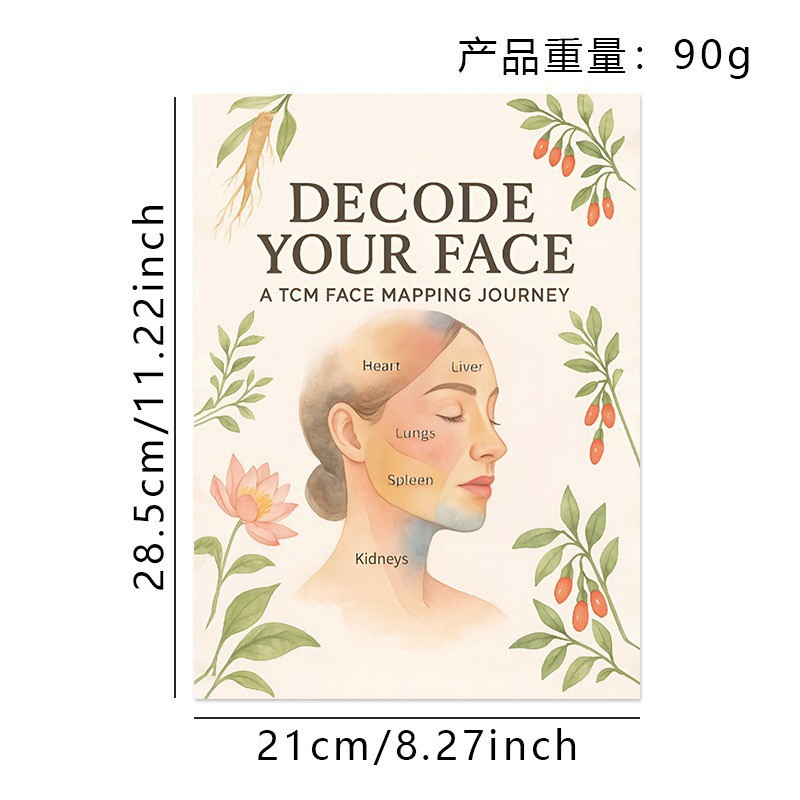 Assorted Guided Planners, Journals and Wellness Workbooks – 74 Options – Traditional Chinese Medicine Face Map